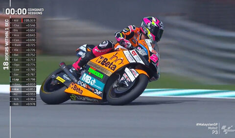 Moto2 Malaisie Sepang P3 : Fermin Aldeguer leur met les nerfs !