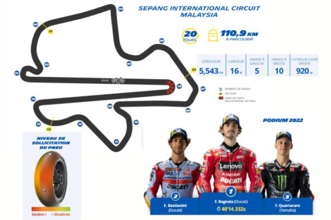 MotoGP Malaisie Sepang Michelin : Une piste bien connue et des records à battre